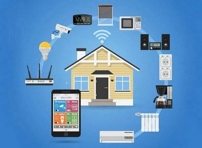 Умный город